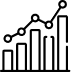 Elevate ROI
