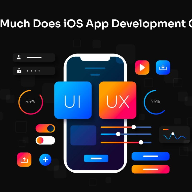iOS App Development Cost